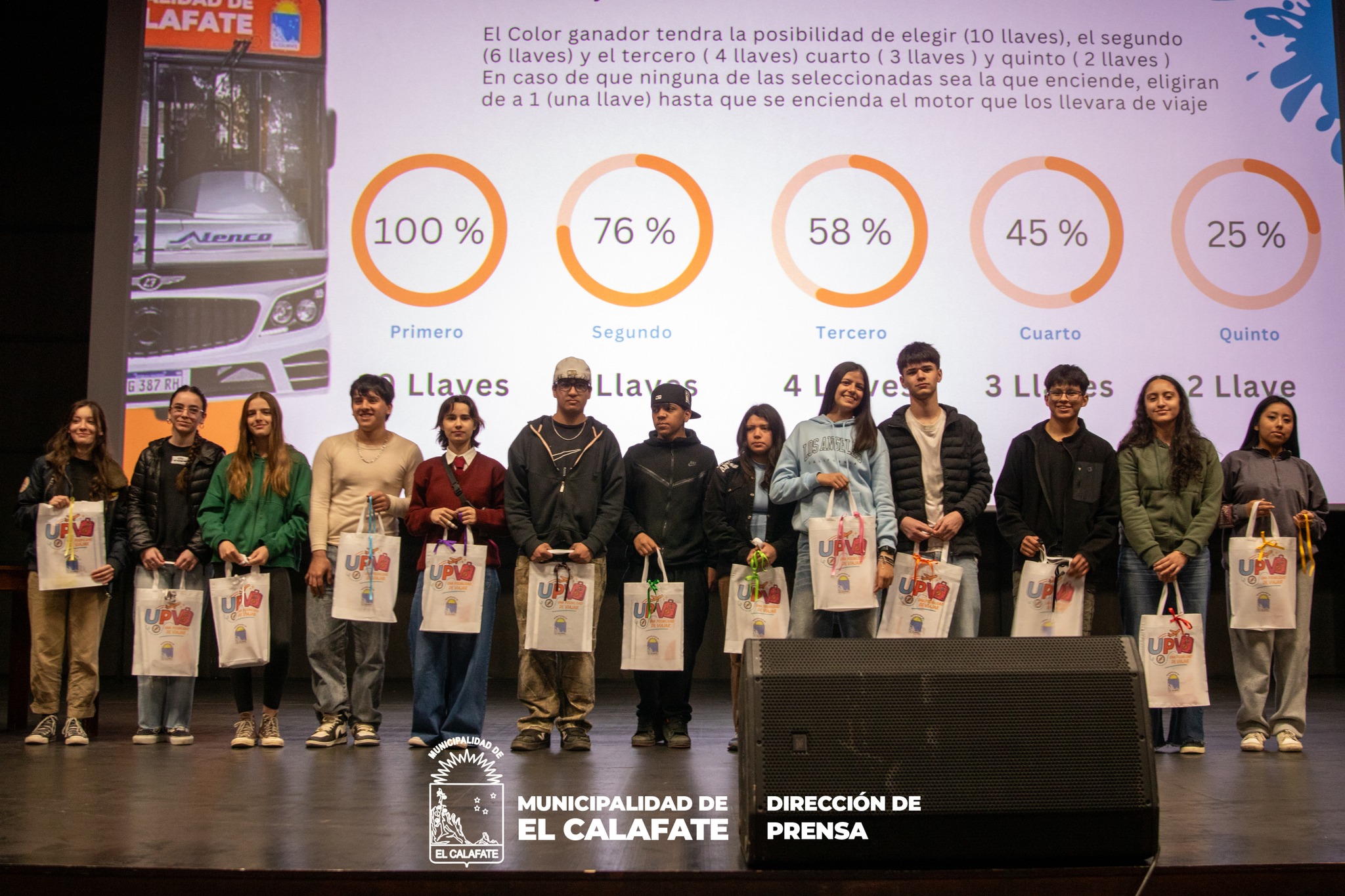 Lee más sobre el artículo Se presentó oficialmente UPV, el programa para que los jóvenes ganen su viaje de egresados